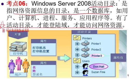 网络应用服务器配置与管理 广告服务部署的实践与考量